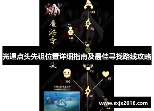 光遇点头先祖位置详细指南及最佳寻找路线攻略